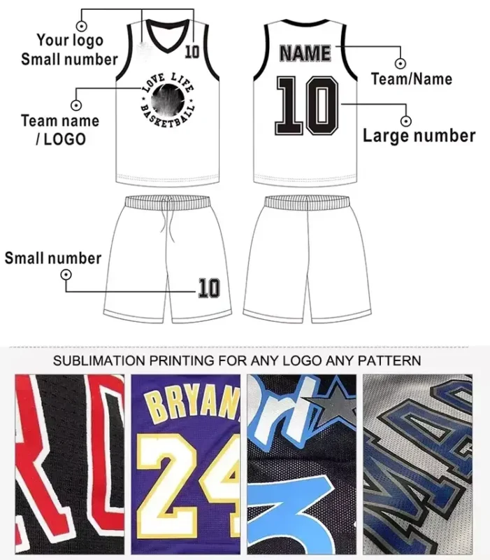 Custom Basketball Size Chart